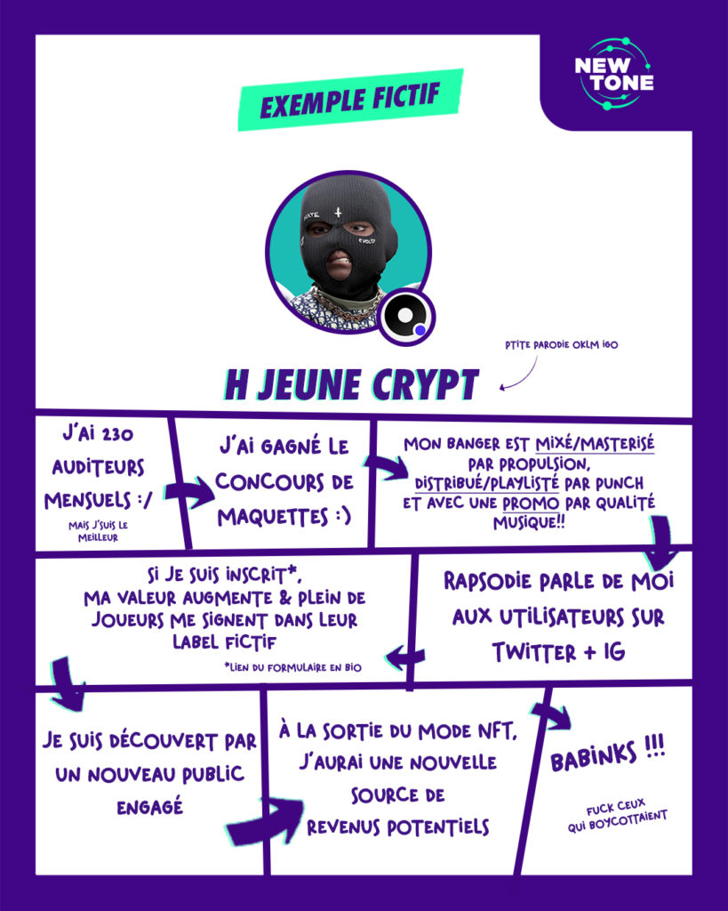 concours de maquettes crypt