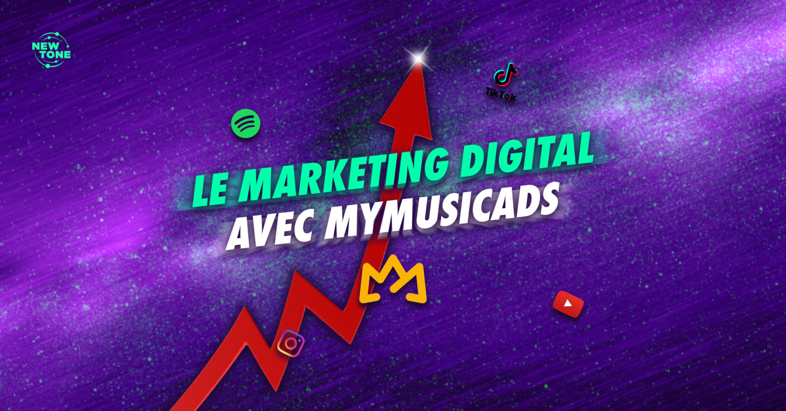 Marketing Digital MyMusicAds